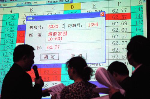 杭州:2000套经济适用住房公开选房--中国年鉴