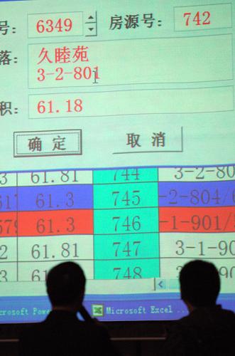 杭州:2000套经济适用住房公开选房--中国年鉴
