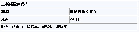 奔驰新唯雅诺、威霆上海车展前上市并公布售价--国家史册
