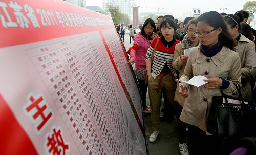 2011年江苏省公务员考试开考--中国年鉴