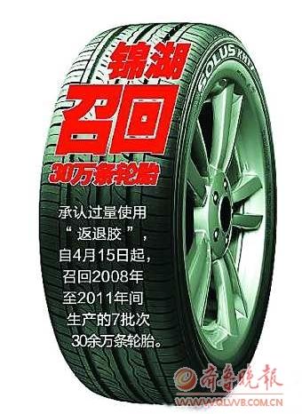 中国汽车业“商誉”几何 召回何以“躲猫猫”--中华人民共和国年鉴
