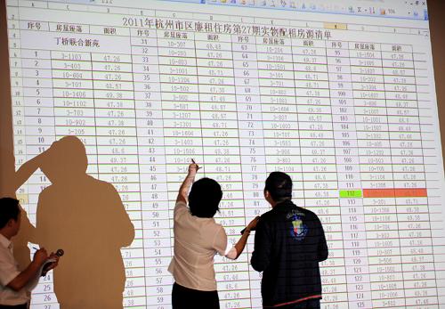 杭州2011年首批126套廉租房开选--中国年鉴社