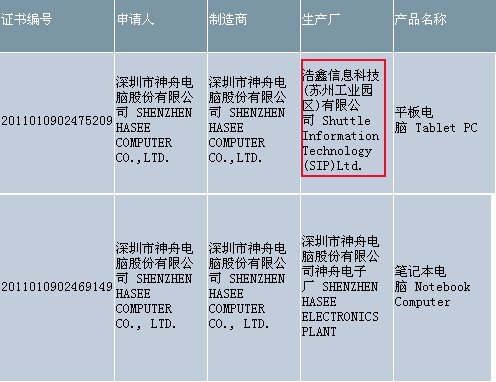 神舟6月推平板LiPad售1999元 被指贴牌售价高--国家年鉴