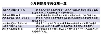 江门车商集体出动 淡季促销绝招频出--国家史册