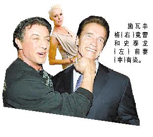 施瓦辛格婚外情人数不断刷新 分手费或达2亿美元--中国年鉴