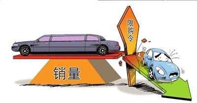 限购令下的北京车市:自主品牌车销量锐减七成--国家史册