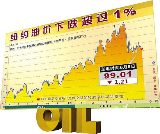 扑朔迷离 2011年下半年中国车市展望--中国年鉴网