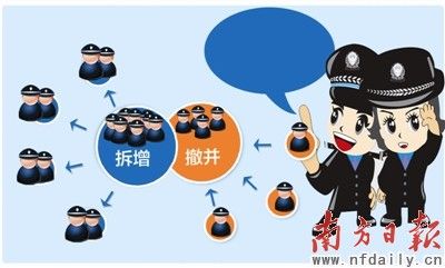 广东佛山南海改革警务体制 17个派出所合为8个--中国年鉴