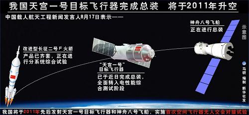 中国载人空间站名称网投结束 苍穹一号等入选--国家史册