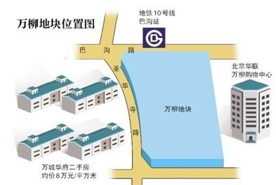 北京万柳地块拍出26.3亿 专家称限地价难限房价--年度总结